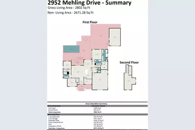 2952 Mehling Drive, Lincolnton, NC 28092 - Photo 48
