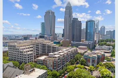 400 N Church Street #422, Charlotte, NC 28202 - Photo 42