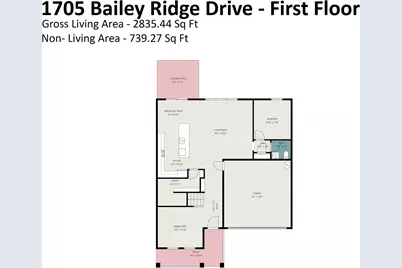 1705 Bailey Ridge Drive, York, SC 29745 - Photo 32