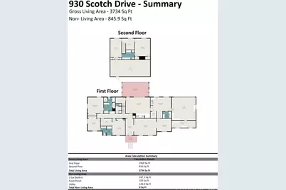 930 Scotch Drive, Gastonia, NC 28054 - Photo 42