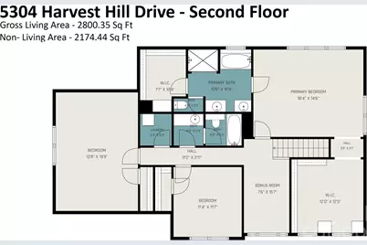 5304 Harvest Hill Drive, Harrisburg, NC 28075 - Photo 28