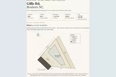 00-00 Gillis Road, Roxboro, NC 27574 - Photo 4