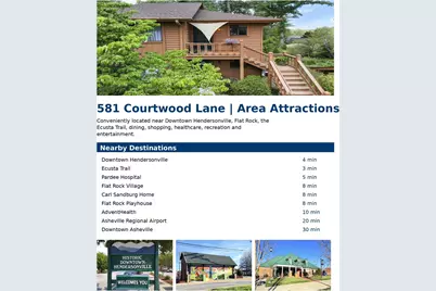 581 Courtwood Lane #4, Hendersonville, NC 28739 - Photo 36