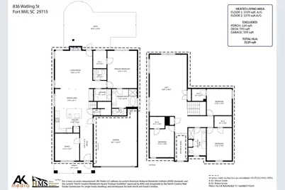 836 Watling Street, Fort Mill, SC 29715 - Photo 46