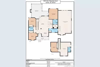 5072 Star Magnolia Court, Clover, SC 29710 - Photo 46