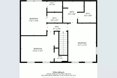 450 Bull Swamp Road, Saint Matthews, SC 29135 - Photo 48
