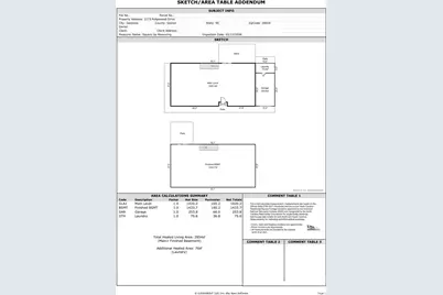 2173 Ridgewood Drive, Gastonia, NC 28054 - Photo 46
