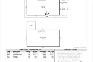 2173 Ridgewood Dr, Gastonia, NC 28054 - Photo 46