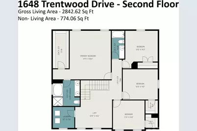 1648 Trentwood Drive, Fort Mill, SC 29715 - Photo 46