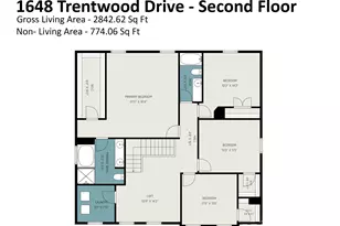 1648 Trentwood Dr, Fort Mill, SC 29715 - Photo 46