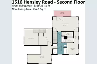 1516 Hensley Road, Fort Mill, SC 29715 - Photo 38