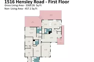 1516 Hensley Rd, Fort Mill, SC 29715 - Photo 2