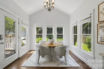 2009 Victorian Place, Charlotte, NC 28203 - Photo 18