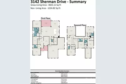 3142 Sherman Drive, Lancaster, SC 29720 - Photo 2