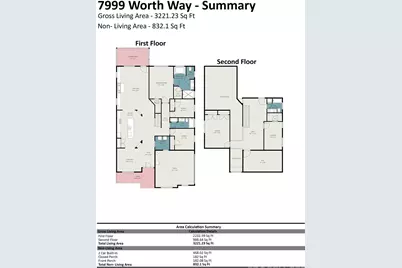 7999 Worth Way, Denver, NC 28037 - Photo 2