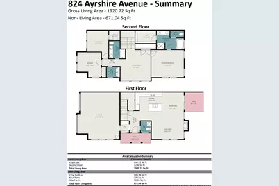824 Ayrshire Avenue, Fort Mill, SC 29708 - Photo 44
