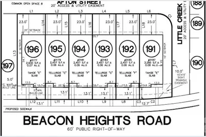 3185 Beacon Heights Road, Indian Land, SC 29707 - Photo 6