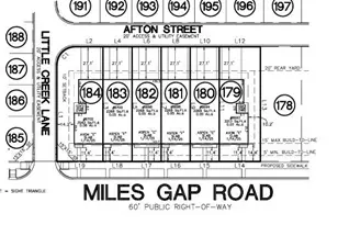 8696 Miles Gap Rd, Indian Land, SC 29707 - Photo 6