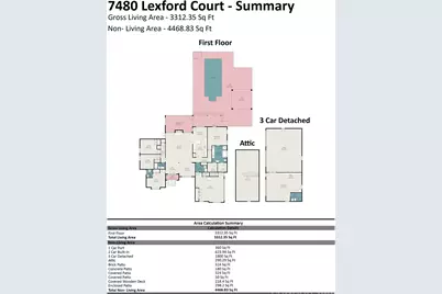 7480 Lexford Court, Concord, NC 28025 - Photo 42