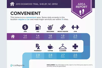 2013 Dogwood Trail, Shelby, NC 28150 - Photo 10
