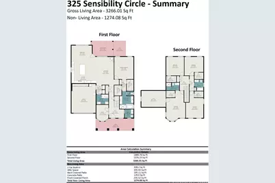 325 Sensibility Circle, Fort Mill, SC 29708 - Photo 46