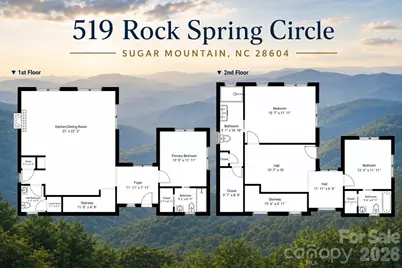 519 Rock Spring Circle, Sugar Mountain, NC 28604 - Photo 32