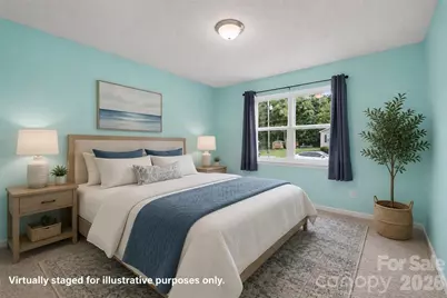 429 Castlewood Circle, Rock Hill, SC 29730 - Photo 24