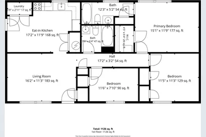 1501 Whisnant Street, Charlotte, NC 28206 - Photo 28