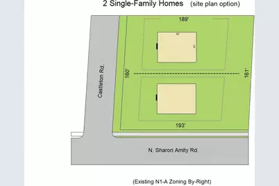 1301 N Sharon Amity Road, Charlotte, NC 28211 - Photo 4
