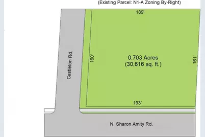 1301 N Sharon Amity Road, Charlotte, NC 28211 - Photo 2
