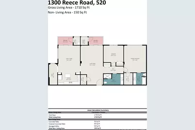 1300 Reece Road #520, Charlotte, NC 28209 - Photo 24