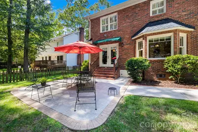 3162 Hitching Post Lane, Rock Hill, SC 29732 - Photo 24