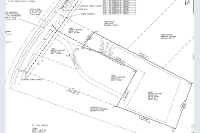 2540 Sam Newell Road, Matthews, NC 28105 - Photo 2