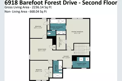 6918 Barefoot Forest Drive, Charlotte, NC 28269 - Photo 30