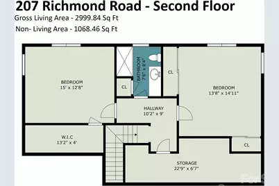 207 Richmond Road, Salisbury, NC 28144 - Photo 44