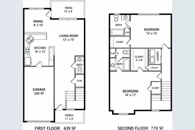 1719 Hidden Creek Drive, Rock Hill, SC 29732 - Photo 32