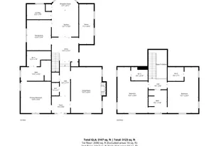 2840 Sparrow Springs Rd, Gastonia, NC 28052 - Photo 48