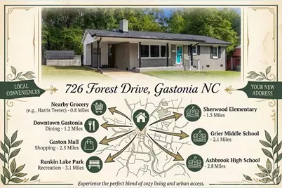 726 Forest Drive, Gastonia, NC 28054 - Photo 42