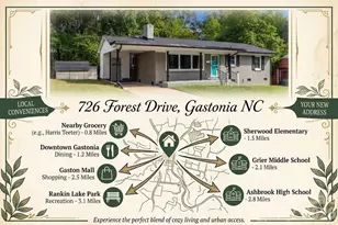 726 Forest Dr, Gastonia, NC 28054 - Photo 42