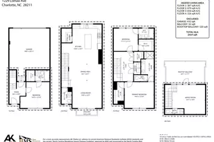 1229 Lomax Ave, Charlotte, NC 28211 - Photo 22