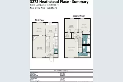 3272 Heathstead Place, Charlotte, NC 28210 - Photo 32