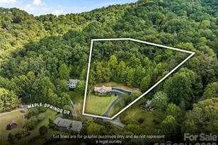 1090 Maple Spgs Dr, Waynesville, NC 28785 - Photo 44