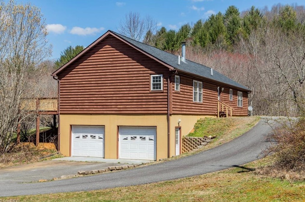 621 River Breeze Dr, Fig, NC 28615