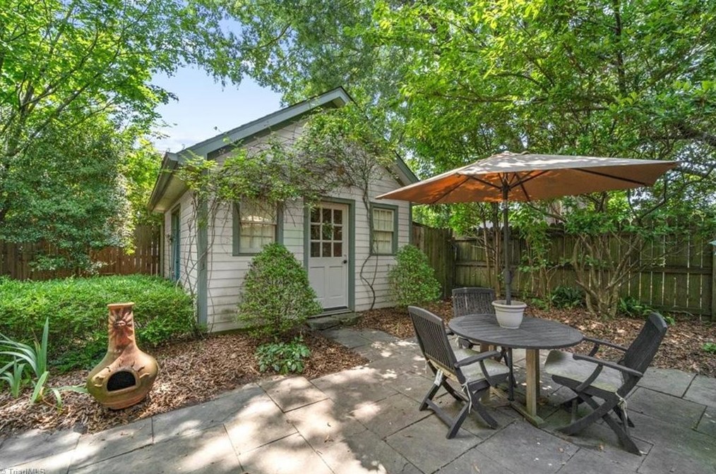 621 Mendenhall St, Greensboro NC 27403-1755 exterior