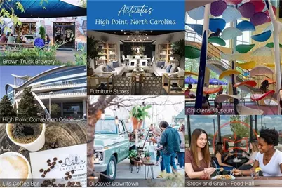 4098 Stallion Street #Lot 76, High Point, NC 27262 - Photo 30