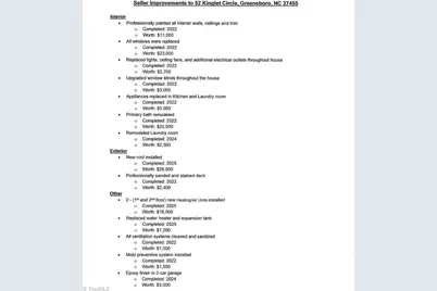 52 Kinglet Circle, Greensboro, NC 27455 - Photo 48