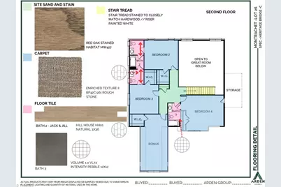 814 Montrachet Court, Lewisville, NC 27023 - Photo 32