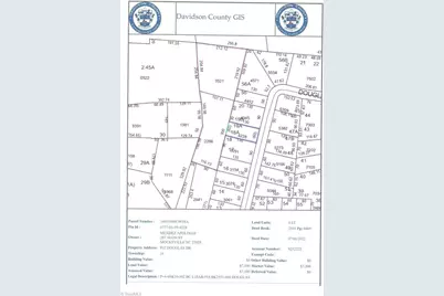 811 Douglas Drive, Thomasville, NC 27360 - Photo 2