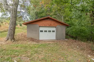 244 Columbine Ln, Galax, VA 24333 - Photo 36