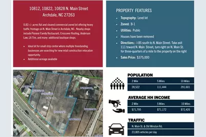 10812, 10822, 10828 N Main Street, Archdale, NC 27263 - Photo 2